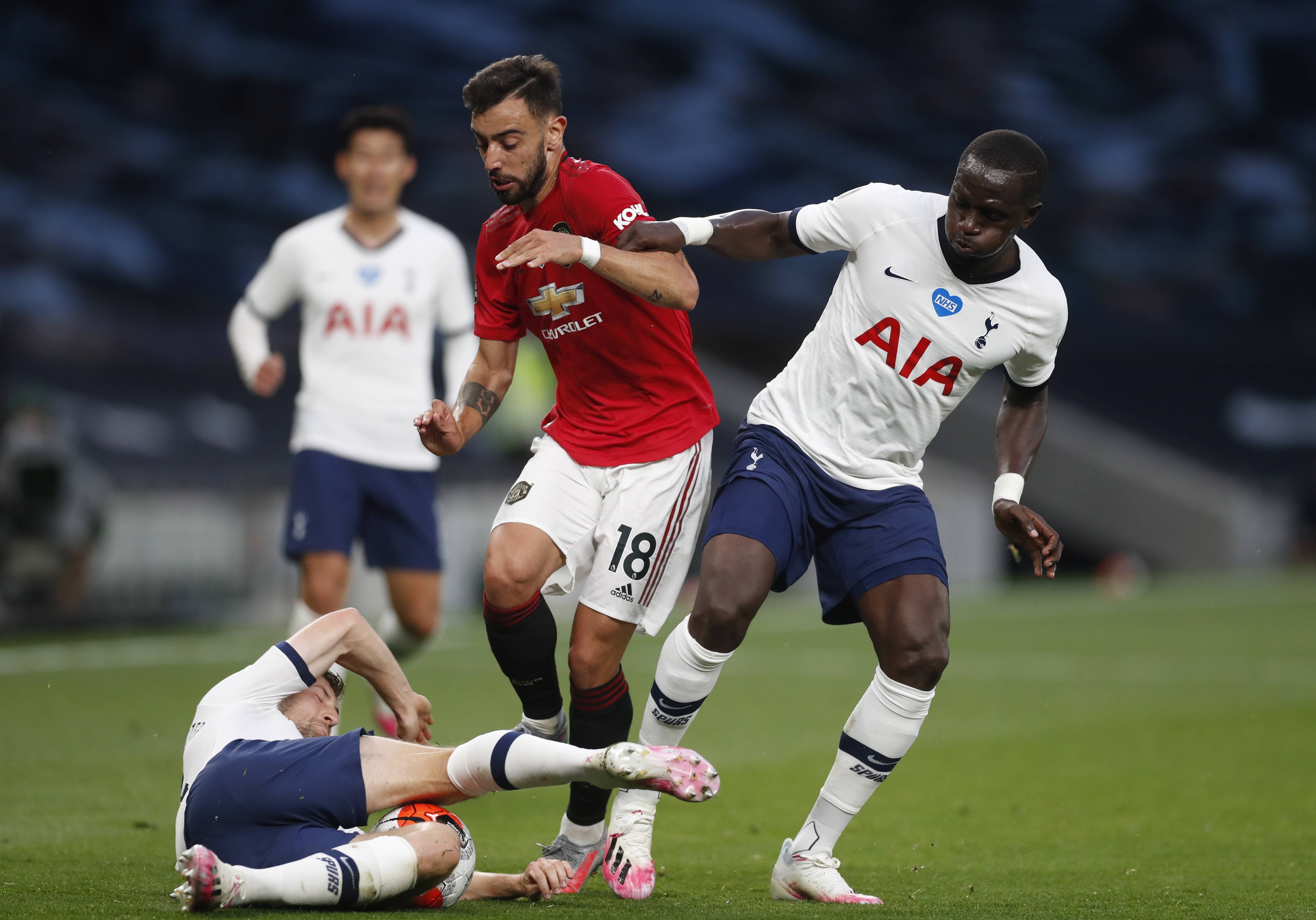 开始倾斜 开始倾斜